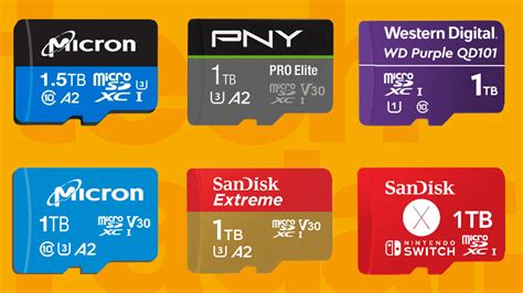 memory based smart cards|best micro sd card 2024.